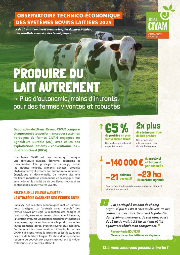 Observatoire-technico-economique-bovins-lait-infographie-Reseau-Civam-1